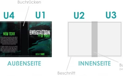 5 Beispiele für hilfreiche Buch-Fachsprache